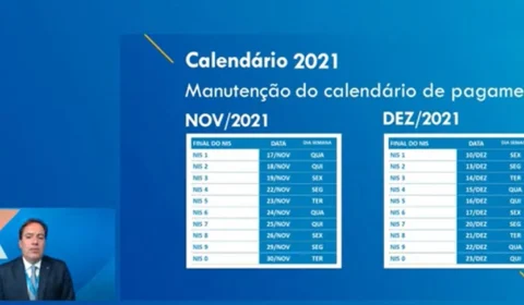 VÍDEO: presidente da Caixa explica pagamentos do Auxílio Brasil
