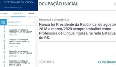 Professores têm registro como presidente da República na carteira de trabalho digital no RS