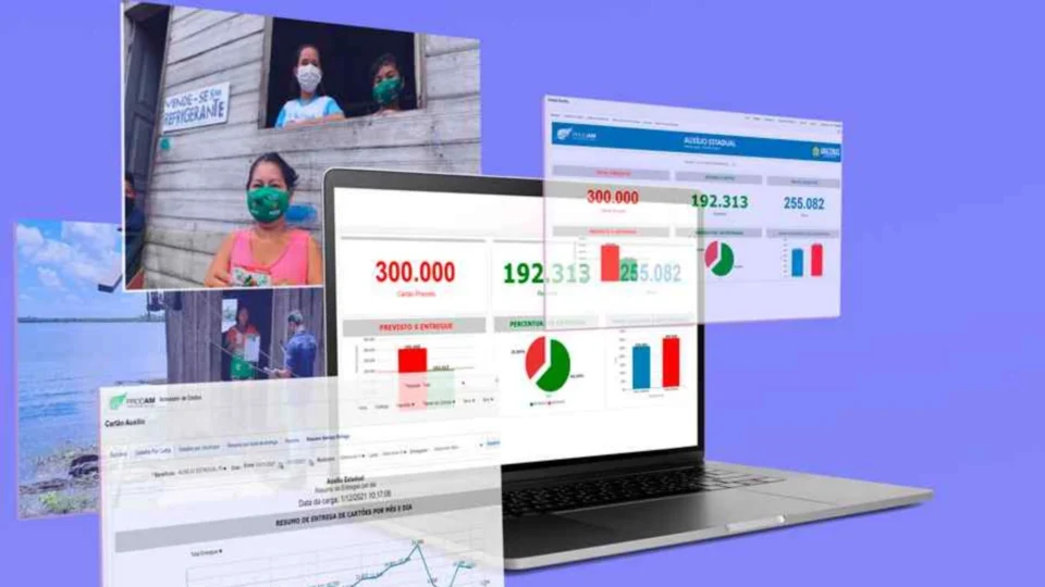 Ferramenta ‘Business Intelligence’ é utilizada para aprimorar a distribuição do Auxílio Estadual no AM