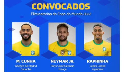 Tite anuncia a  lista de convocados para os dois próximos jogos das Eliminatórias da Copa do Mundo do Catar; veja