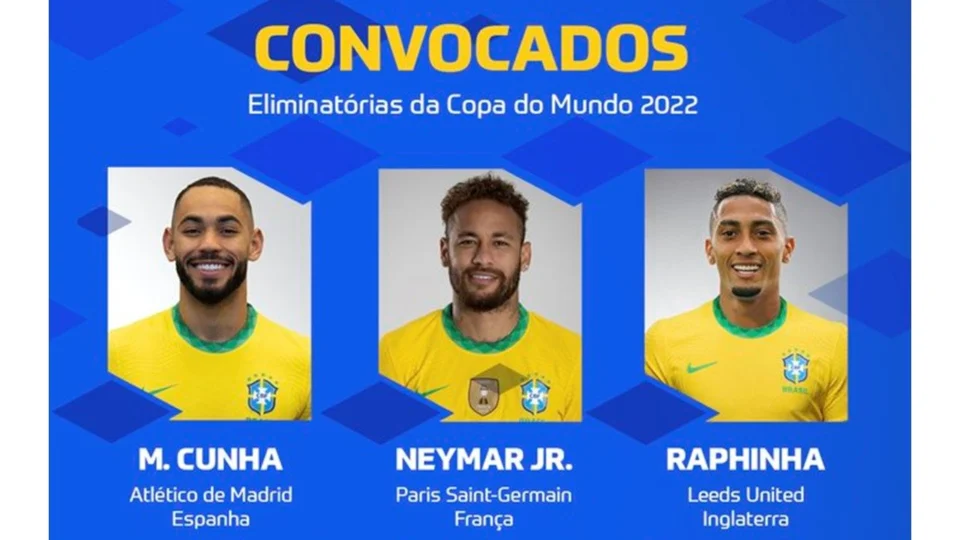 Tite anuncia a  lista de convocados para os dois próximos jogos das Eliminatórias da Copa do Mundo do Catar; veja