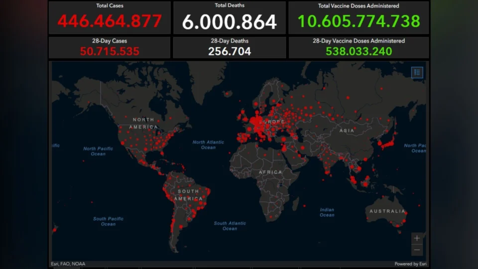 Pandemia: mundo ultrapassa marca de 6 milhões de mortos pela Covid-19