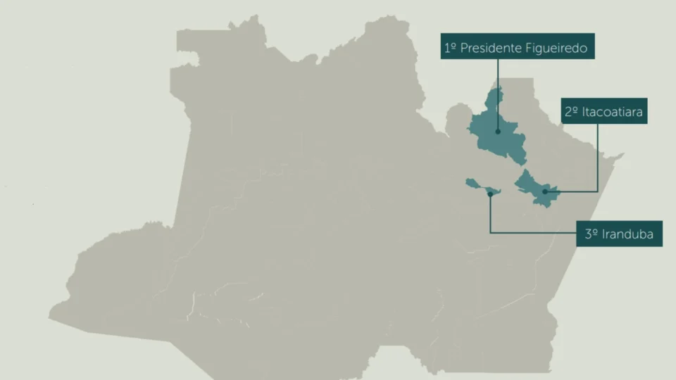 Ferronióbio faz Presidente Figueiredo liderar exportações do interior do AM em julho, diz Sedecti