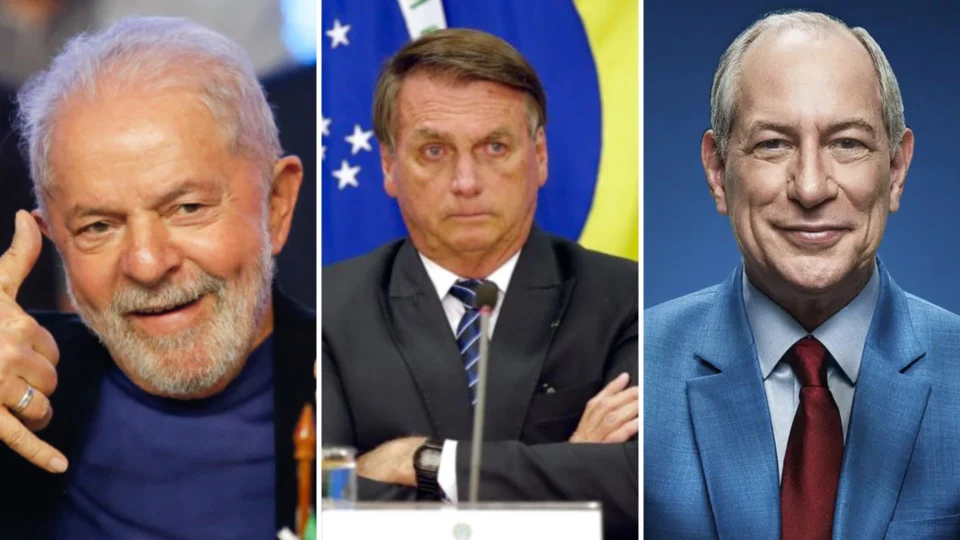 Datafolha: Lula lidera com 47% no primeiro turno, contra 28% de Bolsonaro; Ciro aparece com 8%