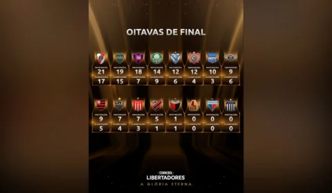 Oitavas de final da Libertadores começam nesta terça; confira jogos da semana