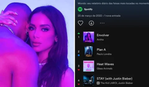 Anitta chega ao 1º lugar mundial no Spotify com ‘Envolver’