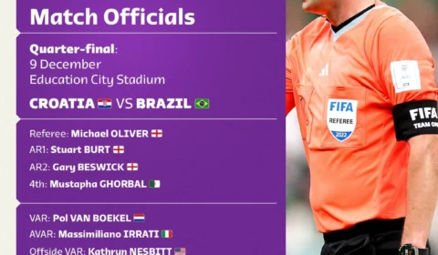 Jogo entre Brasil e Croácia pelas quartas de final da Copa terá trio de arbitragem inglês