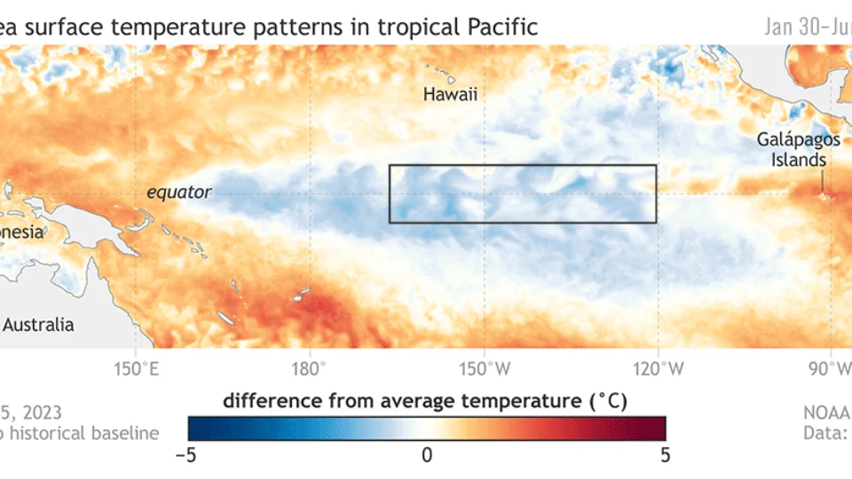‘Super El Niño’ poderá aumentar temperatura em até 2,5°C , diz NOAA