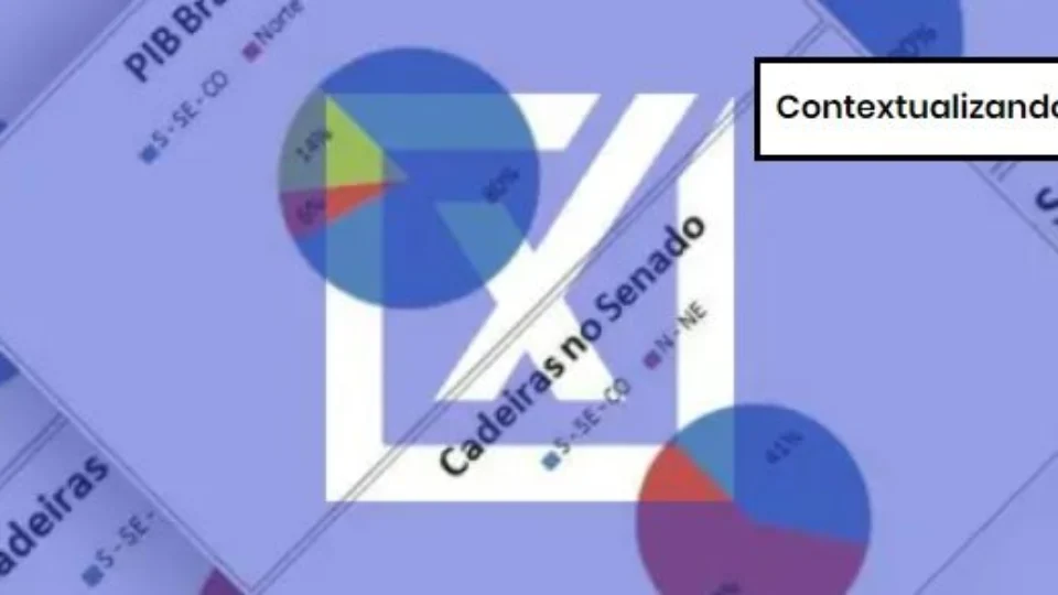Projeto Comprova: comparação entre PIB e número de senadores não é suficiente para entender a distribuição de recursos federais