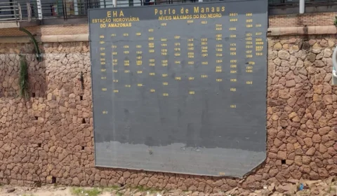 Seca no AM: Rio Negro inicia fenômeno ‘repiquete’ e desce 2 centímetros