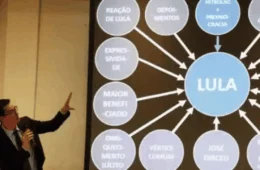 STF mantém sentença que condena Dallagnol a indenizar Lula