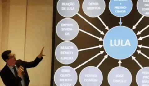 STF mantém sentença que condena Dallagnol a indenizar Lula