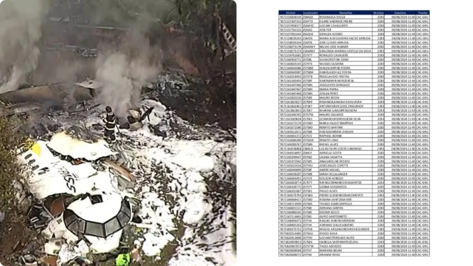 Voepass divulga lista de passageiros mortos em Vinhedo