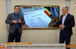 Avanços e desafios da participação feminina nas eleições municipais de 2024 no Amazonas