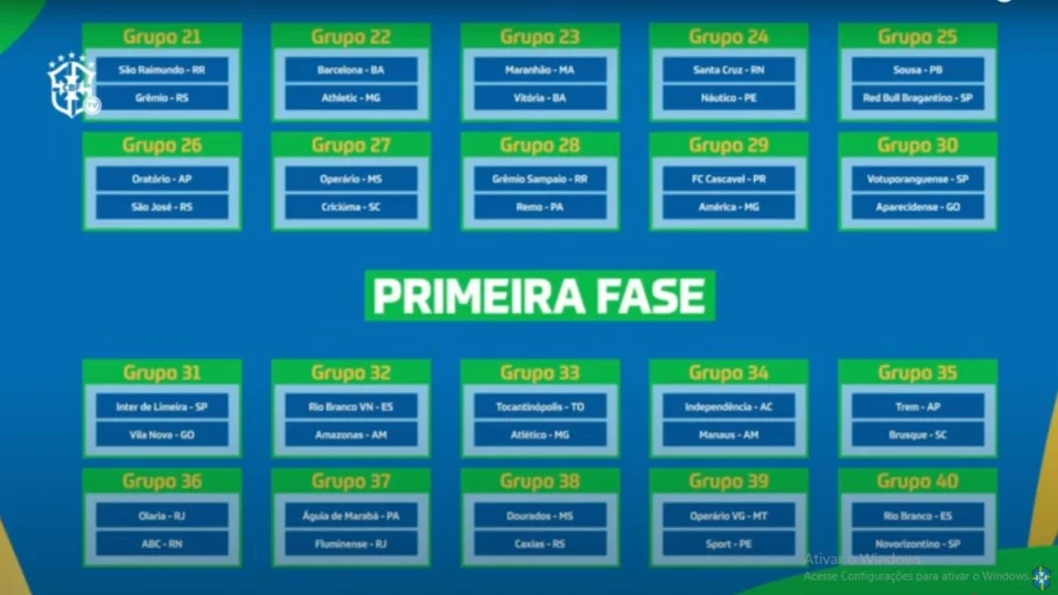 Copa do Brasil: confira adversários do União e Tocantinópolis na 1ª fase