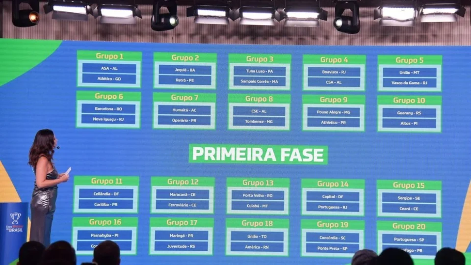 Copa do Brasil 2025: confira os resultados do sorteio para São Raimundo e GAS