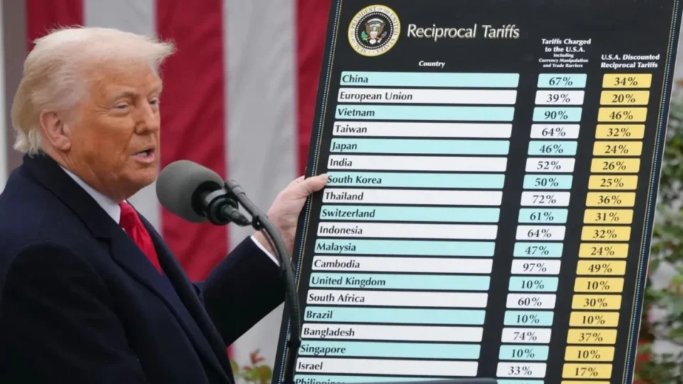 Tarifaço de Trump: ameaça ou chance para o Brasil? Entenda o que dizem os líderes