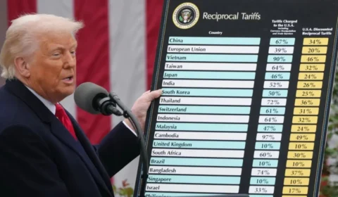 Lei contra tarifaço de Trump começa a valer nesta segunda-feira (14); entenda