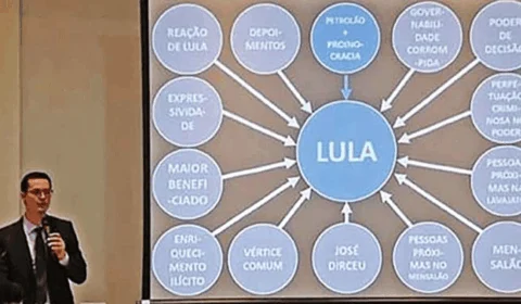 Justiça condena Dallagnol a pagar R$ 135 mil a Lula por caso do PowerPoint