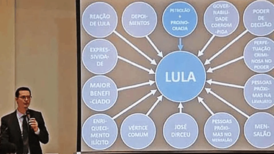 Justiça condena Dallagnol a pagar R$ 135 mil a Lula por caso do PowerPoint