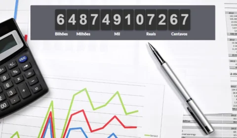 Impostos pagos no Acre somam R$ 6,4 bilhões em 2025 e registram novo crescimento